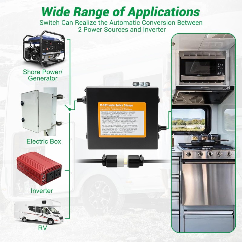 KUTTOLE 30 Amp Automatic Transfer Switch, RV Automatic Transfer Switch,