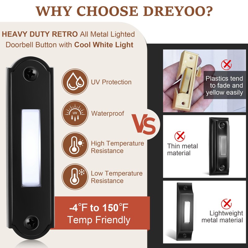 Metal Lighted Doorbell Button, Heavy Duty Metal Wired Door Bell