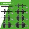 Tunturi Vinyl Dumbbell Set 28kg, 2 Dumbbells, 12 Weight Plates,