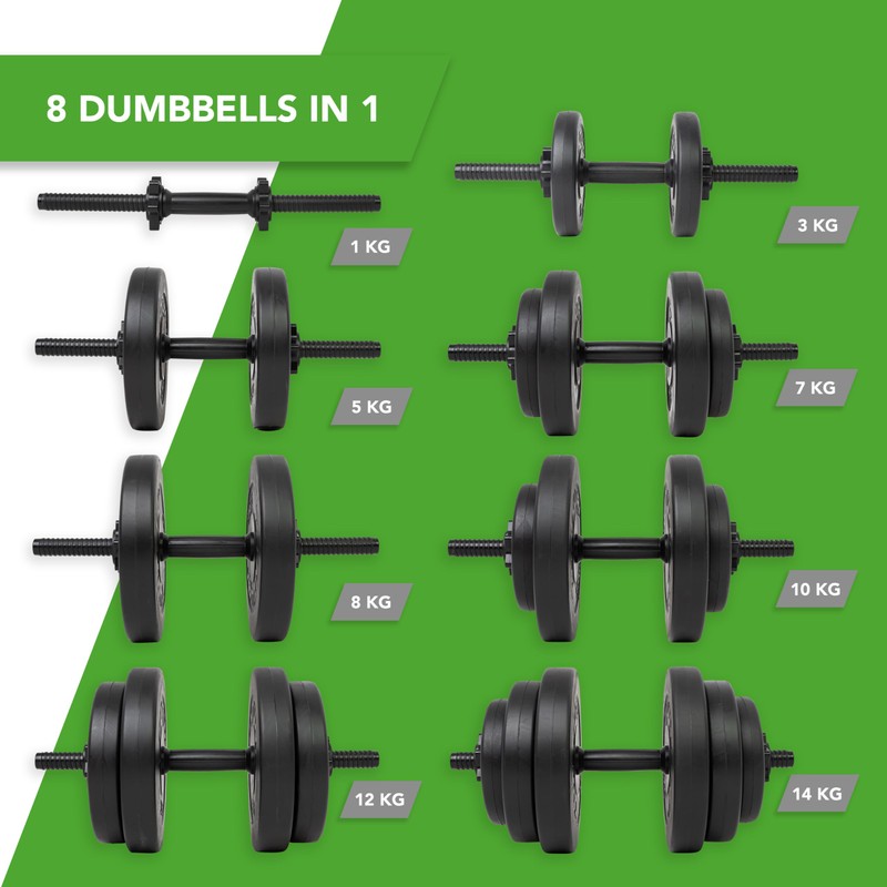 Tunturi Vinyl Dumbbell Set 28kg, 2 Dumbbells, 12 Weight Plates,