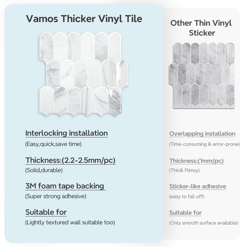 Vamos Tile Upgraded Thicker Design Peel and Stick Backsplash Tile,