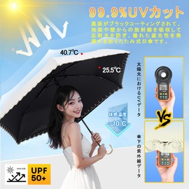 Parasol Folding Umbrella, Ultra Lightweight, Women's, Approx. 6.8 - 7.0 oz (174 - 204 g), UV Protection, J-Shaped Handle, Ruffle, Parasol Parasol, High Density Fabric, Full Light Blocking, UV