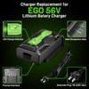Mini 1.5A Rapid for EGO 56V Battery Charger, for EGO