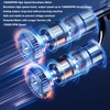 Portable Air Blower 130000RPM 3 Gears Adjustable Multifunctional Cordless Jet