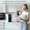 SimPure Y7T Reverse Osmosis Water Filter Replacement Carafes, Portable Glass
