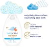 Baby Dove Crema Corporal Humectación Enriquecida 400 Ml