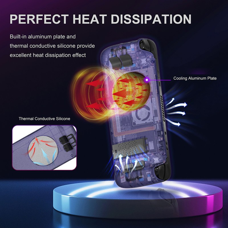 for Steam Deck Back Plate Heat Dissipation DIY Replacement Shell
