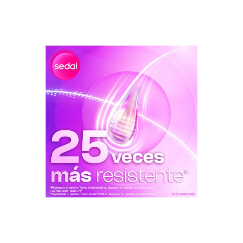 Sedal Serum Capilar Mega Crecimiento 100ml