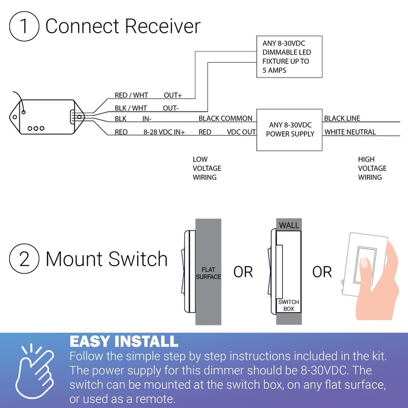RunLessWire Low Voltage 8-30VDC Dimming Self Powered (NO Batteries) Wireless
