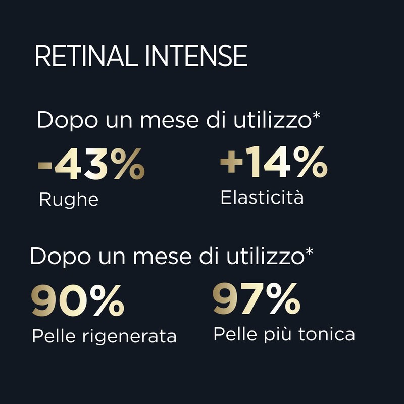 ISDIN ISDINCEUTICS Retinal Intense Sérum 50 ml
