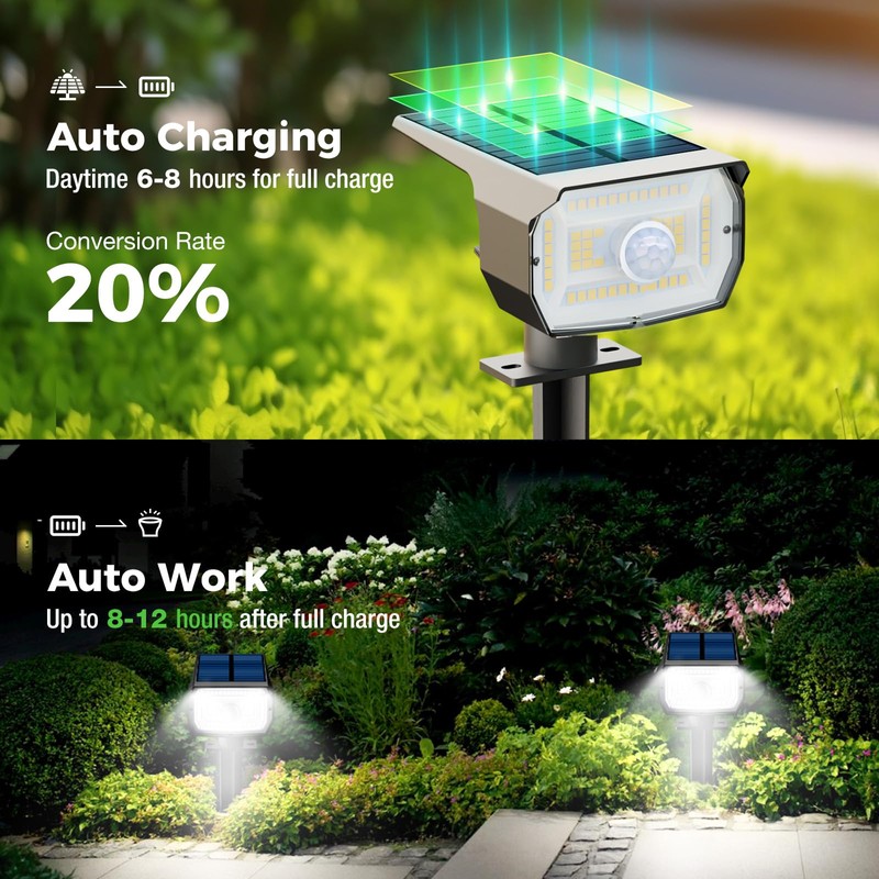 nipify Solar Spot Lights Outdoor Motion Sensor with 3 Modes,