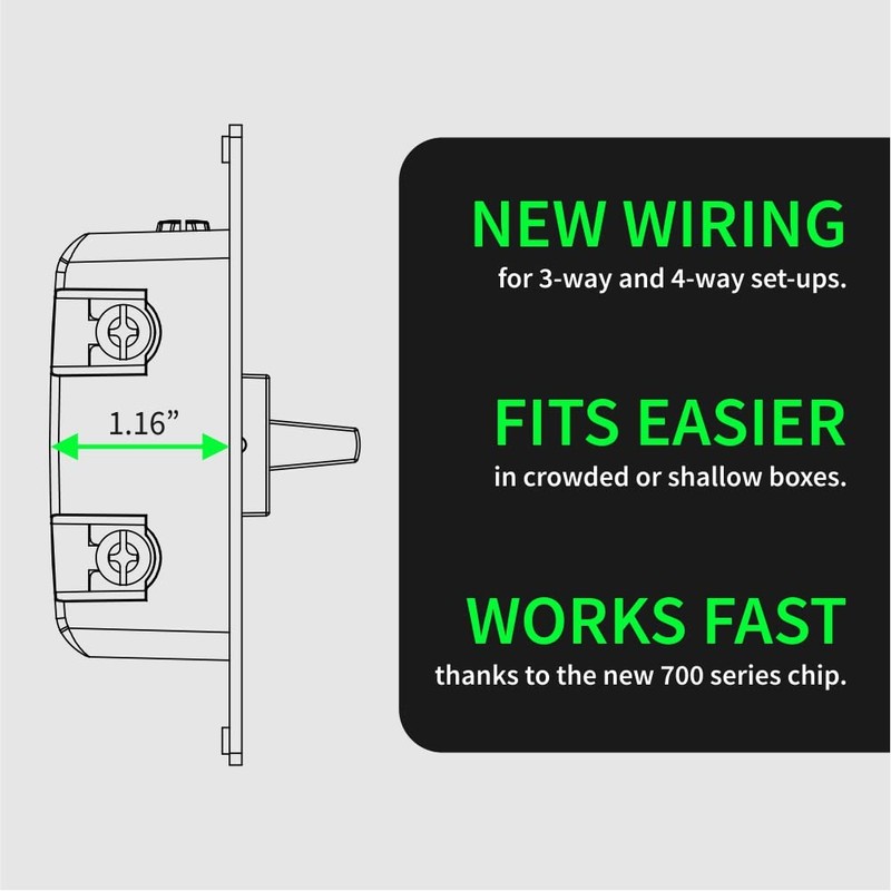 Zooz 800 Series Z-Wave Long Range Toggle Dimmer ZEN74, White