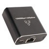 Ethernet Splitter RJ45 Network Port 1 to 2 Port Aluminum