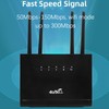 4G LTE Wireless Router 300Mbps 4 High Gain Antenna Mobile