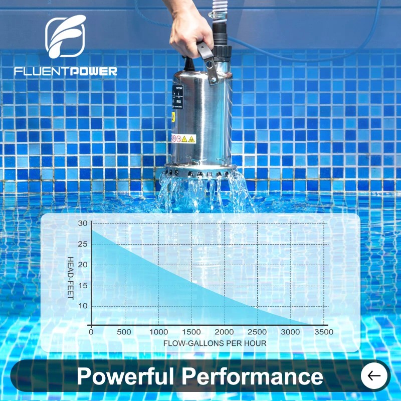 FLUENTPOWER 3/4HP 3300GPH Stainless Steel Submersible Sump Pump Manual Control