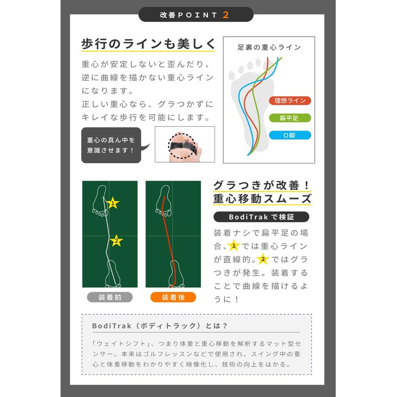Oyama Style Body Makeup Pad PRO Sports (Enhanced Version/Hardness 28),