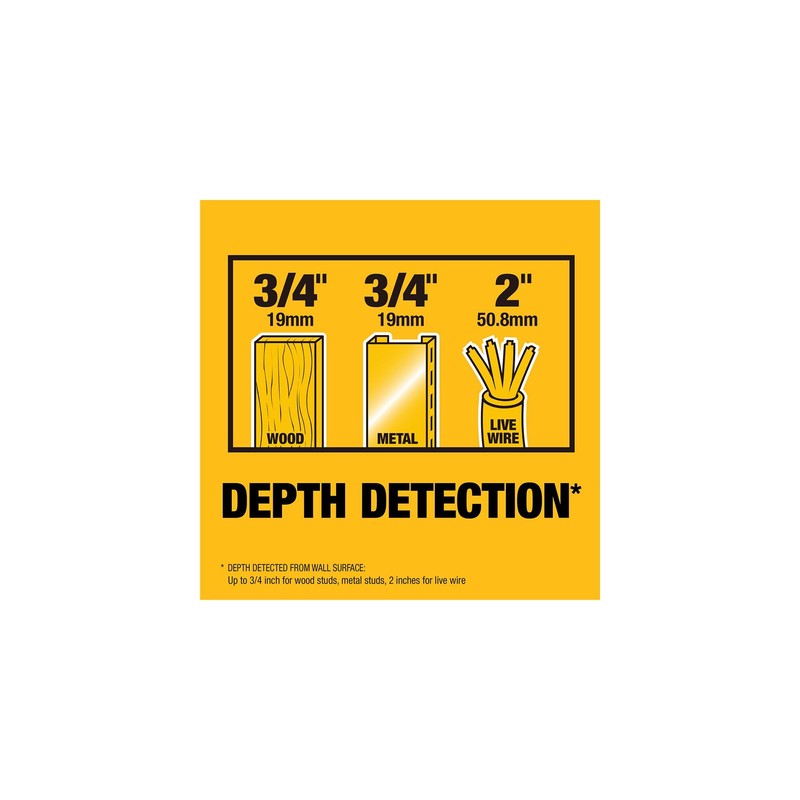 DEWALT Stud Finder, 3/4”, Locate Framing Studs Efficiently with LED