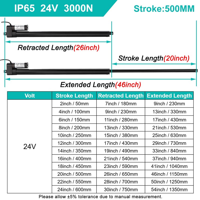 JQDML 24V 20 Inch Stroke Linear Actuator Heavy Duty 660lbs/3000N