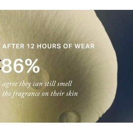 Merit Retrospect L’Extrait de Parfum