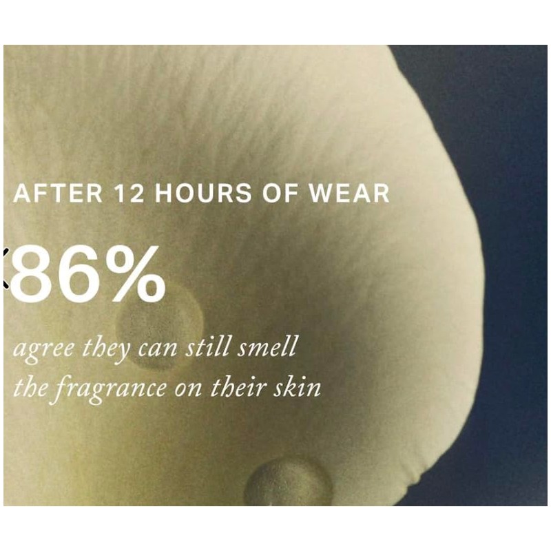 Merit Retrospect L’Extrait de Parfum