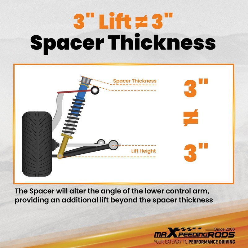 maXpeedingrods 3" Lift Kit for Dodge Ram 1500 2500 3500