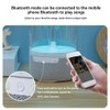 ZENWORYS Jellyfish Lamp Bluetooth Speaker Colorful Portable HiFi Stereo with