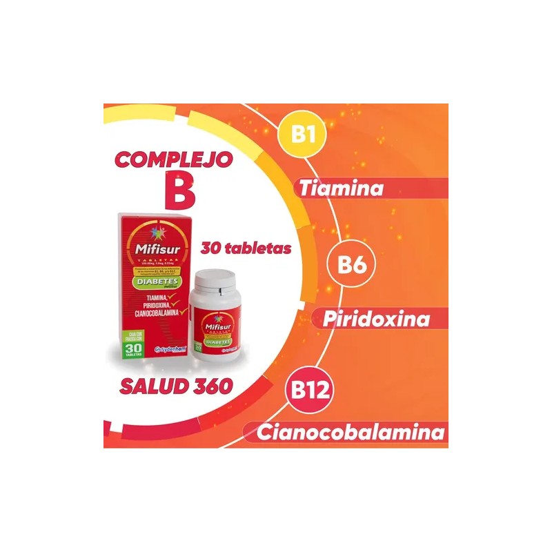 Suplemento Complejo B Mifisur Sydenham Vitaminas B1 B6 B12 30