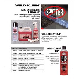 Weld-Aid Weld-Kleen 350 Anti-Spatter 007091 – 5 gallon, Non-Flammable, Paintable, Anti-Spatter Spray for Nozzle & Tip