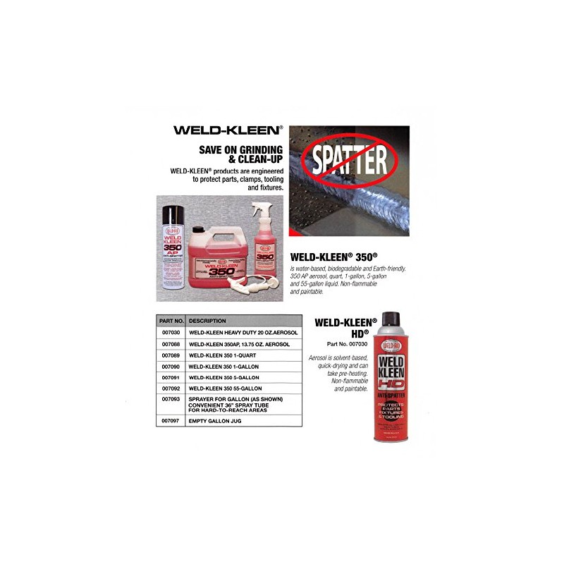Weld-Aid Weld-Kleen 350 Anti-Spatter 007091 – 5 gallon, Non-Flammable, Paintable,