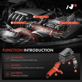 A-Premium Engine Air Intake Duct Compatible with Mitsubishi ASX 2013-2015, Outlander Sport 2011-2023, RVR 2011-2023, L4 2.0L