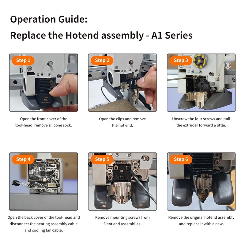 Asbrot 3D Printer Accessories Compatible with Bambu-lab A1 and A1