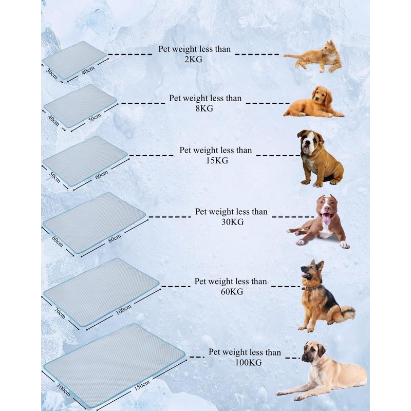 LEZUAN Cooling Mat Dogs, Washable Cooling Blanket Cats, Summer Self-Cooling