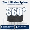 Blue Pure 311 AUTO Filter Replacement for Blue Pure 311