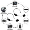 Wireless Microphone System for 2 People, 2.4G Dual Wireless Headset