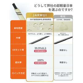 (2024 New Release) Nippon Ultra Lightweight, 4.9 - 6.1 oz (135 - 172 g), 100% Certified for Domestic Institutions, UV Protection, Heat Blocking, 300T Folding Umbrella, Compact, Folding Parasol,