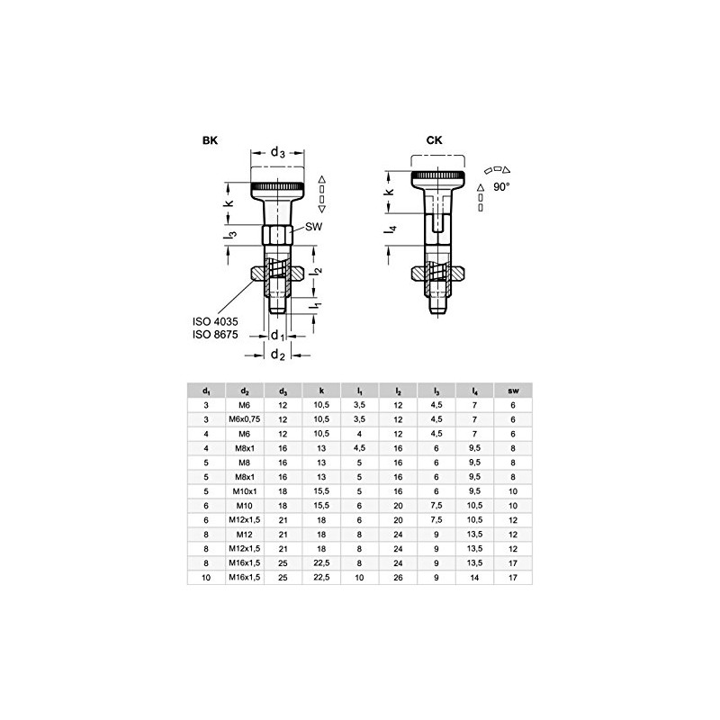 Ganter Normelemente GN 717-8-M12X1 5-BK-NI Stainless Steel Locking Bolts Silver