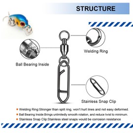 Atibin Snap Connector Fishing Swivels Stainless Bearing Ball Snap Swivels Steel Quick Change Fishing Clips Swivel Black Nickel, 50pcs, 99lbs