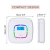 Scondaor CO Detector with Digital Display, Carbon Monoxide Detector with
