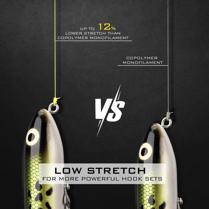 KastKing TriPolymer Advanced Monofilament Fishing Line,ICE Clear,25LB,300 Yds