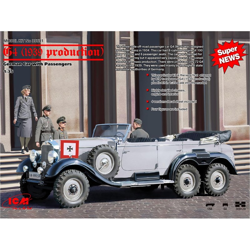 ICM 1/35 ドイツ軍 G4高官用乗用車 1939年 withフィギュア プラモデル 35531