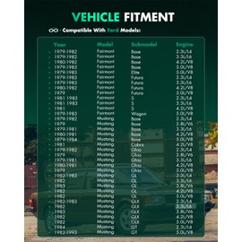 SCITOO Power Steering Rack and Pinion Complete Assembly Replacement For Ford M-ustang II 1976-1978,For Ford Pinto 1974-1980,For Mercury Bobcat 1975-1980,For Mercury Capri 1974-1977