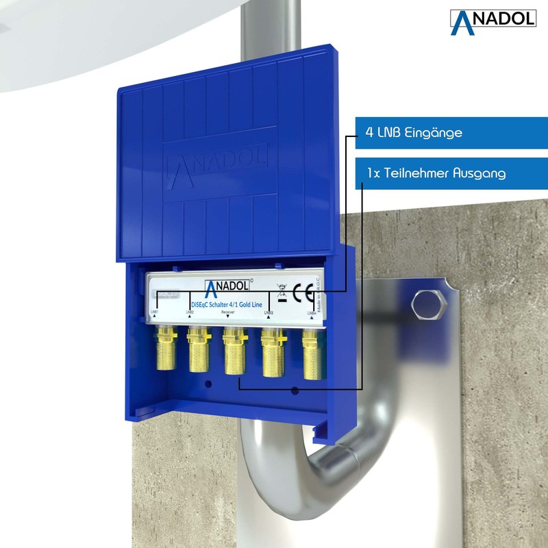 Anadol 4/1 DiseqC Switch 2.0, Switch for Satellite Dish, for