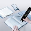 Luqeeg Smart Scanning Translation Pen with HD Touchscreen, Comprehensive Analysis,