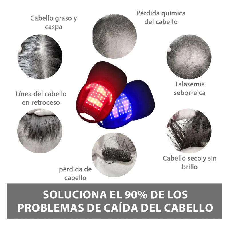 Gorra Laser Crecimiento Capilar Therapy Cabello Luz Red Usb