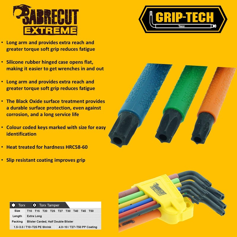 18 Piece SabreCut SCTGKB1 Soft Grip Comfort Extra Long Black