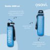 Osavi Bottle, Blue – 1000 ml | Convenient Straw &
