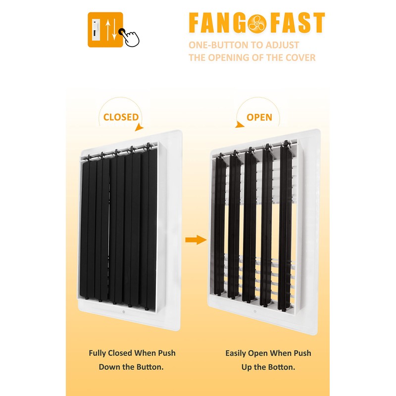 Ceiling Register, FanGoFast 3-Way ABS Sidewall Ceiling Air Vent w/Manual