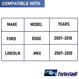 Forlevlaep 518517 2Pcs Front Wheel Hub Assembly with 5-Lug Replacement for Ford Edge 2007-2010, for Lincoln MKX 2007-2010