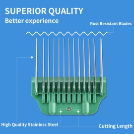 22MM 7/8Inch Wide Clipper Guard for A5 Blades, Compatible with Andis Wahl Oster More, Pet Grooming Attachment Stainless Steel Professional Comb