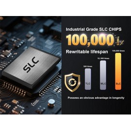 KINGDATA Industrial Compact Flash Memory Card 3pack 512MB FAT16 Type I for Industrial Equipment Vintage Digital Cameras